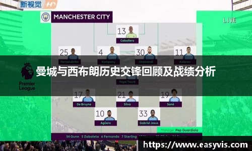 曼城与西布朗历史交锋回顾及战绩分析