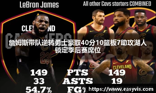 詹姆斯带队逆转勇士豪取40分10篮板7助攻湖人锁定季后赛席位