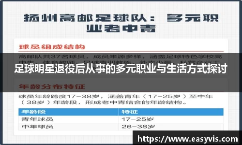 足球明星退役后从事的多元职业与生活方式探讨